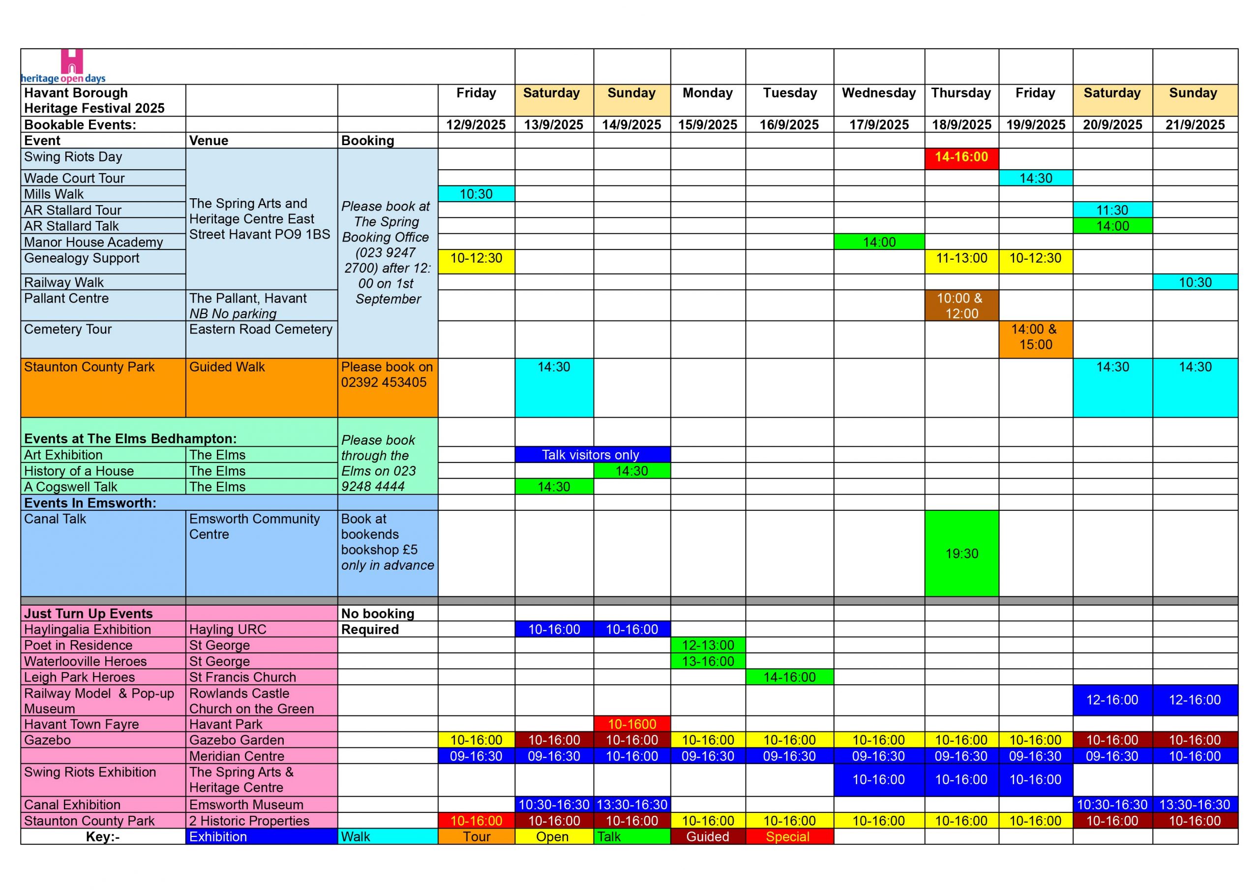Havant Heritage Open Days schedule 